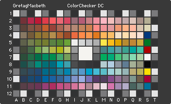 ColorChecker DC Chart